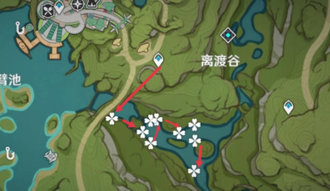 原神莱依拉突破材料