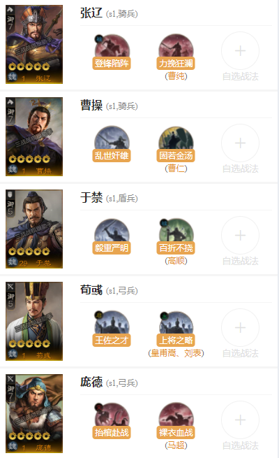 三国志战棋版曹操怎么样 三国志战棋版曹操技能强度解析