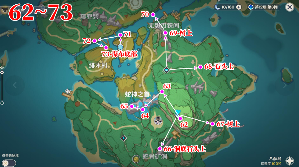 原神鹿野院平藏突破材料