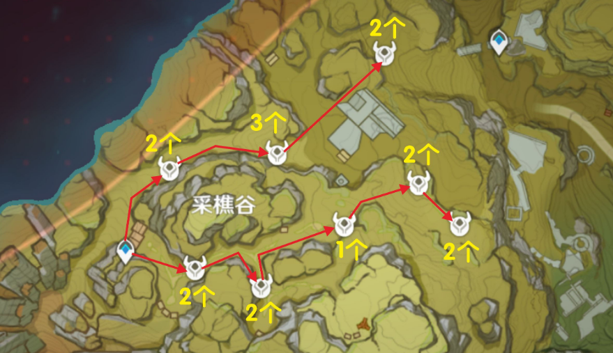 原神鹿野院平藏突破材料