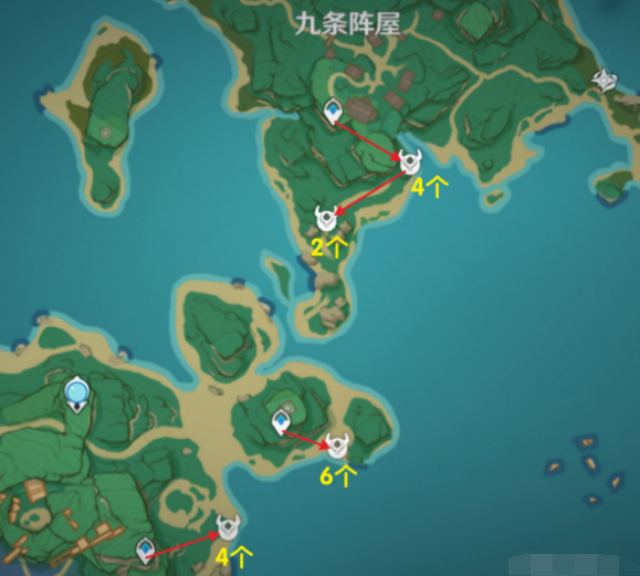 原神鹿野院平藏突破材料