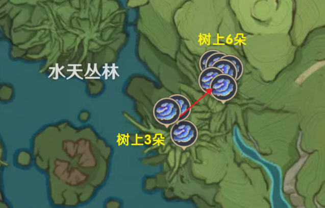 原神流浪者突破材料一览