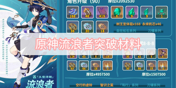 原神流浪者突破材料