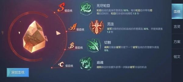 龙族幻想鸢化生流心得 鸢化生流血统选择分享