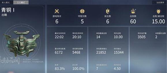 永劫无间段位等级表一览