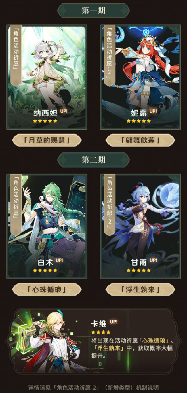 原神3.6版本攻略大全