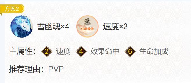 阴阳师言灵御魂搭配2023
