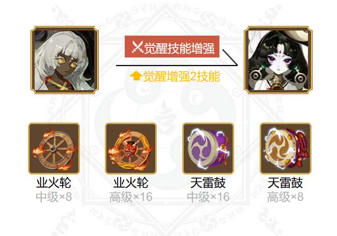 阴阳师言灵御魂搭配2023