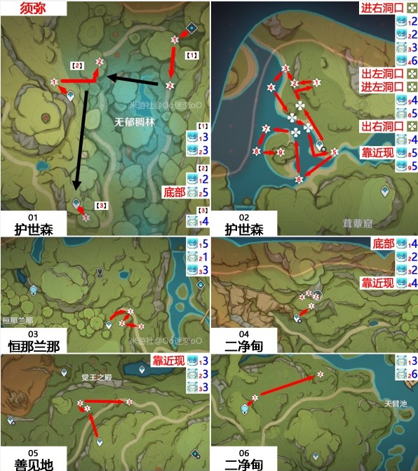 原神蕈兽速刷路线整理
