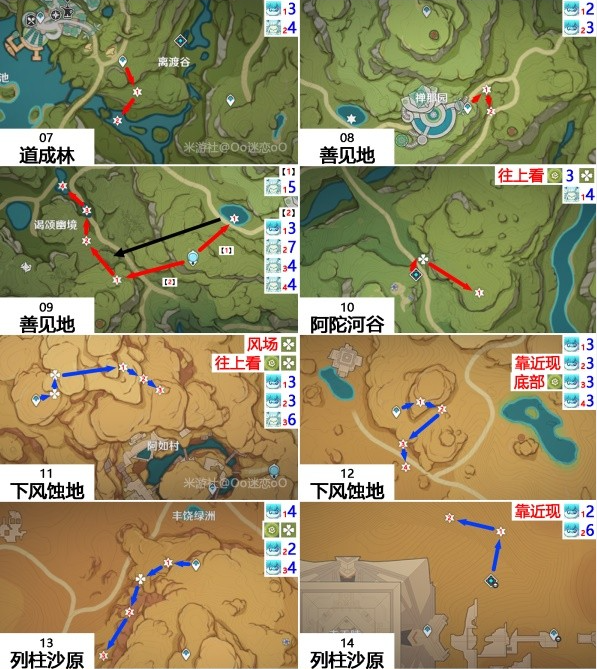 原神蕈兽速刷路线整理