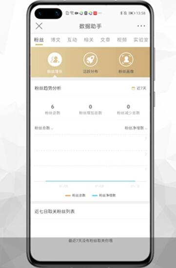 微博怎么查看频繁访问我的人