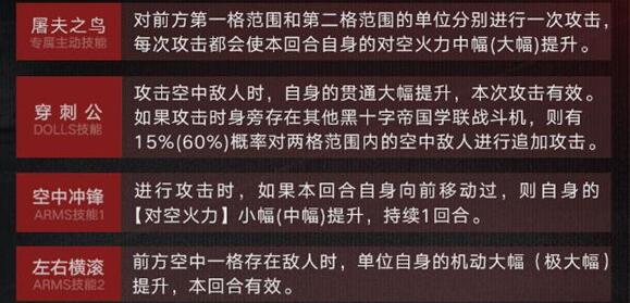 灰烬战线fw190怎么样