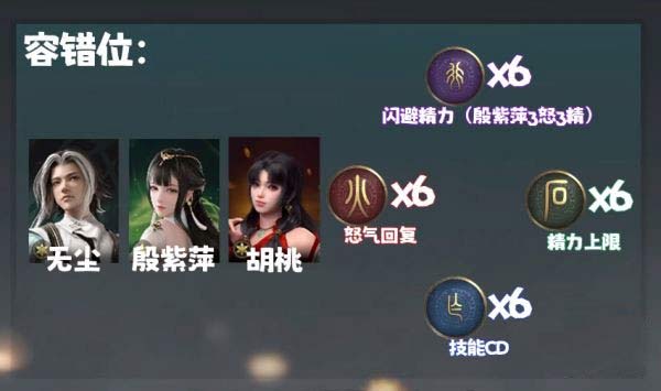 永劫无间无尘天赋怎么点 新版本无尘天赋印记加点攻略