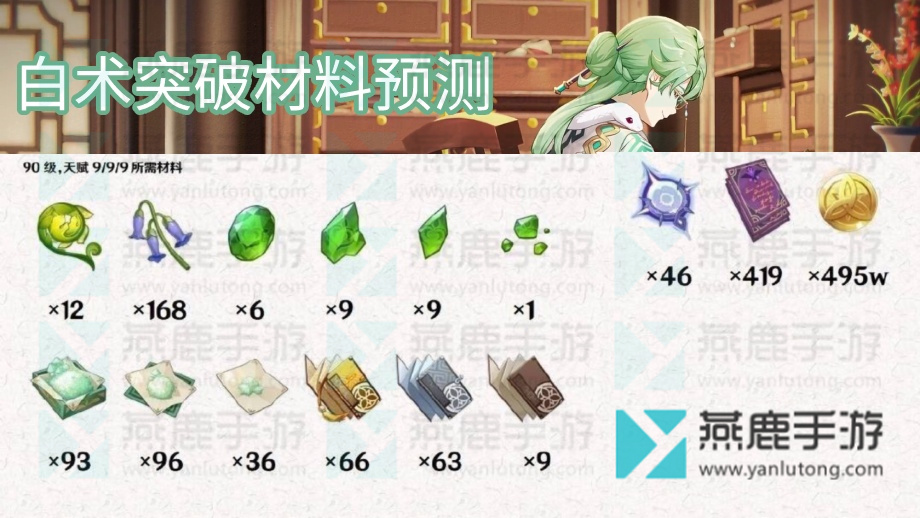 原神白术突破材料