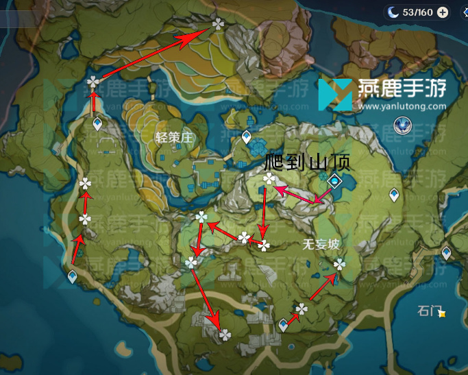 原神白术突破材料