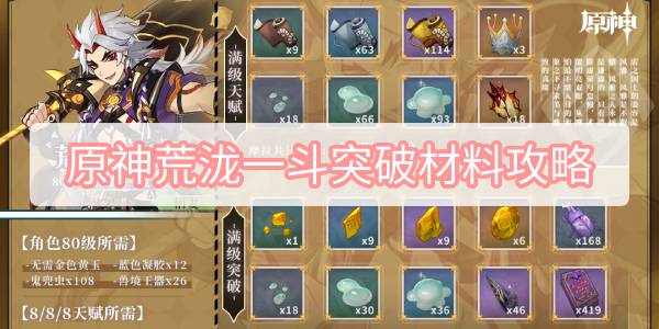 原神荒泷一斗突破材料攻略