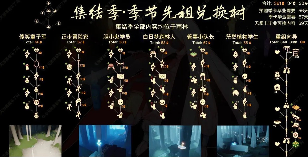 光遇新季节时间表