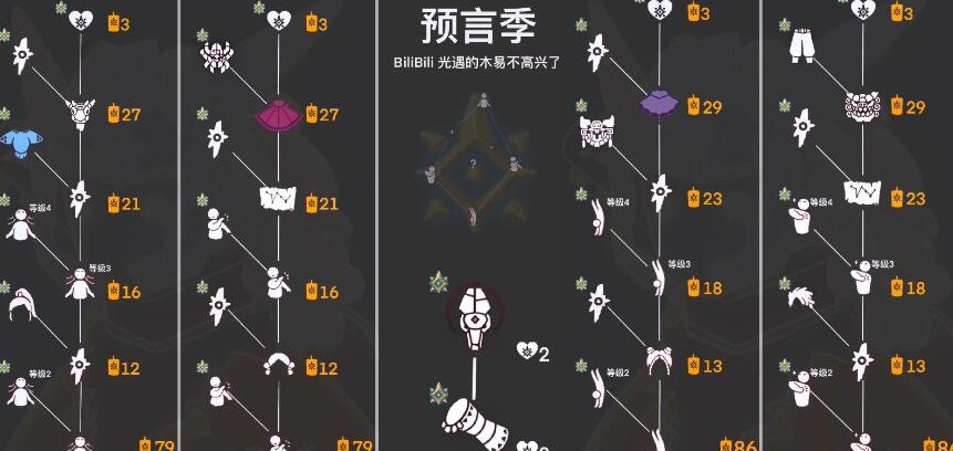 光遇新季节时间表
