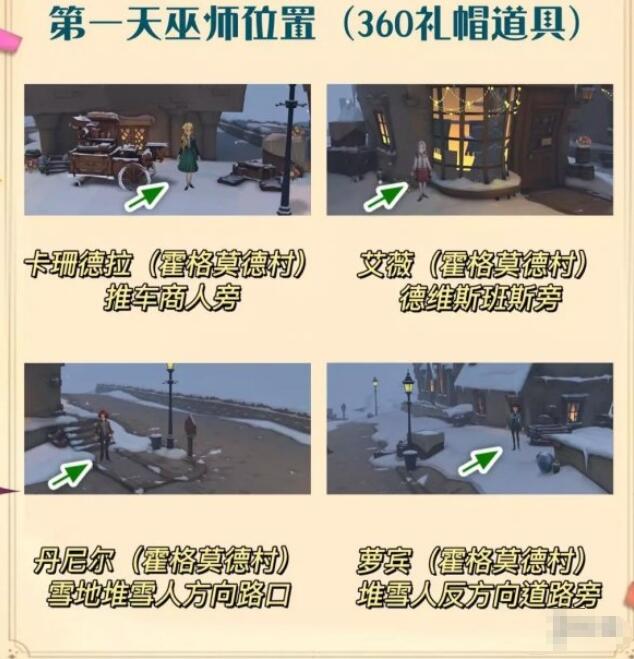 哈利波特魔法觉醒整蛊捉迷藏位置大全