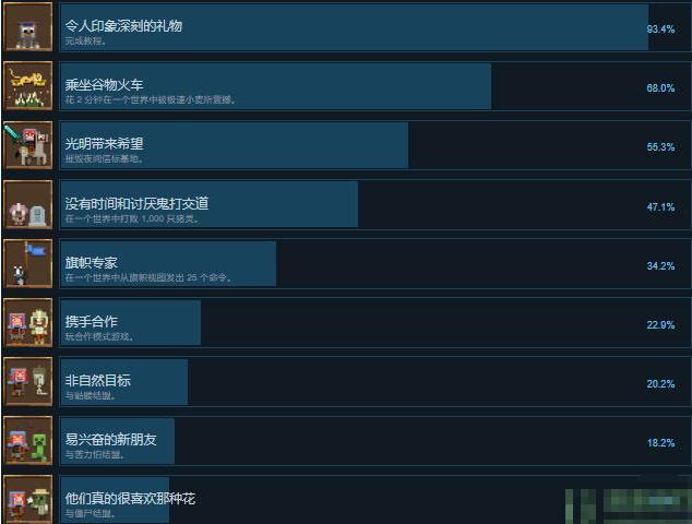 我的世界传奇成就解锁攻略大全