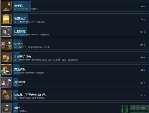 我的世界传奇成就解锁攻略大全