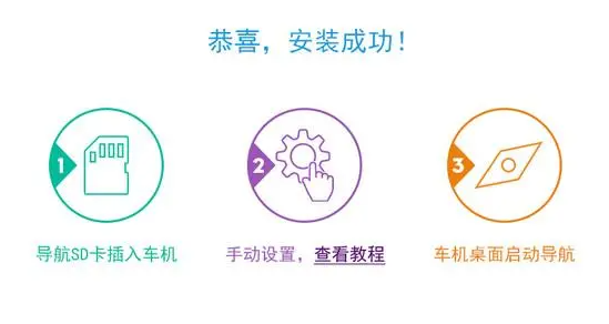 开车必备资料软件库大全有哪些