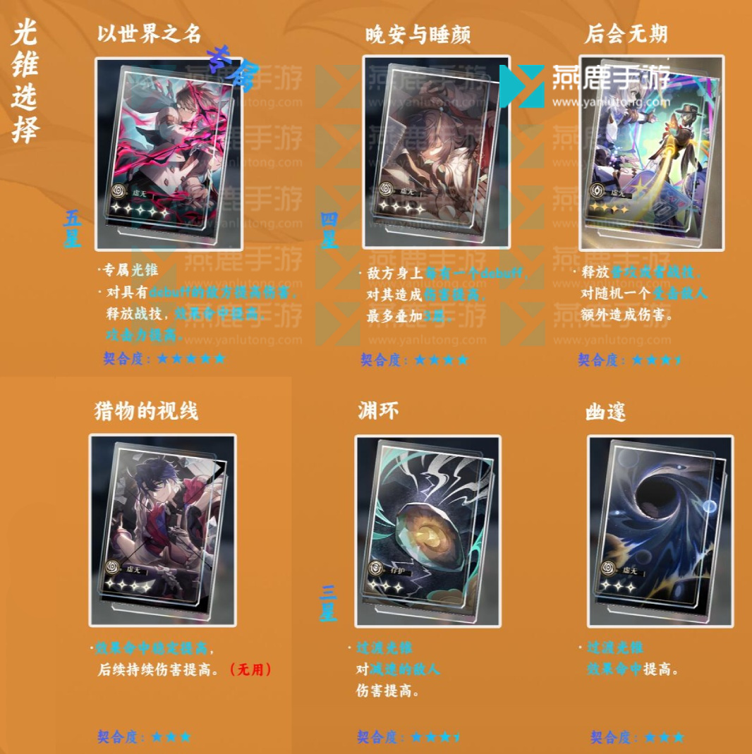 崩坏星穹铁道瓦尔特攻略大全