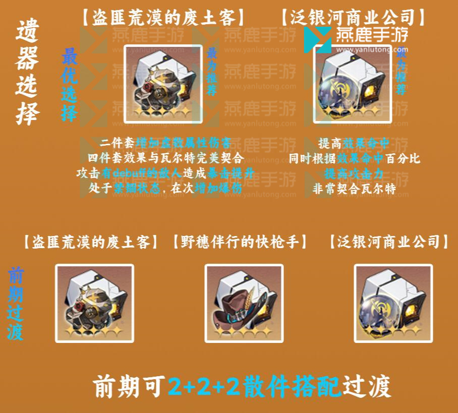 崩坏星穹铁道瓦尔特攻略大全