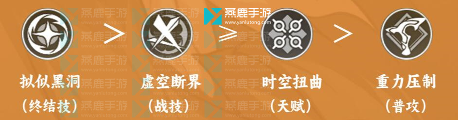 崩坏星穹铁道瓦尔特攻略大全
