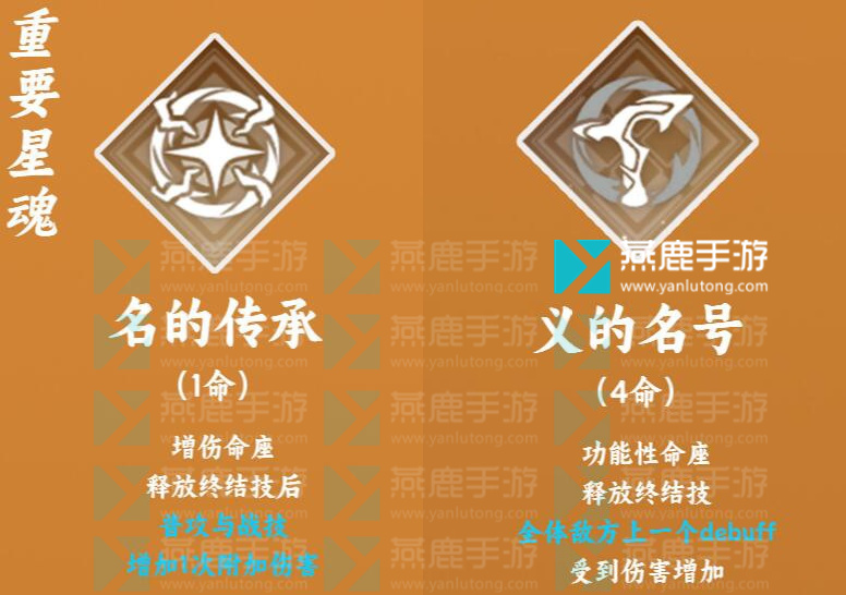 崩坏星穹铁道瓦尔特攻略大全