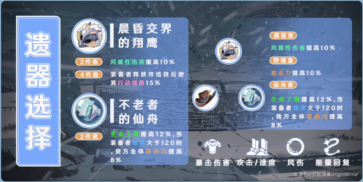 崩坏星穹铁道虎克攻略
