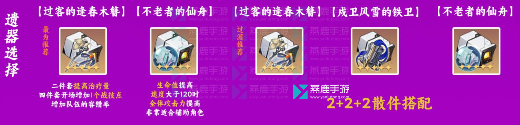 崩坏星穹铁道白露攻略大全
