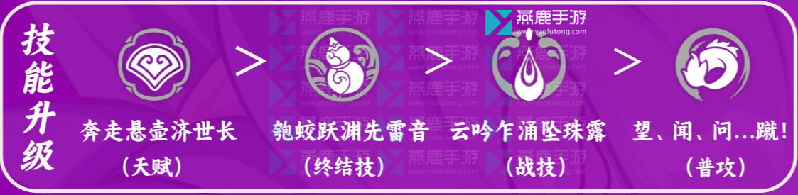 崩坏星穹铁道白露攻略大全