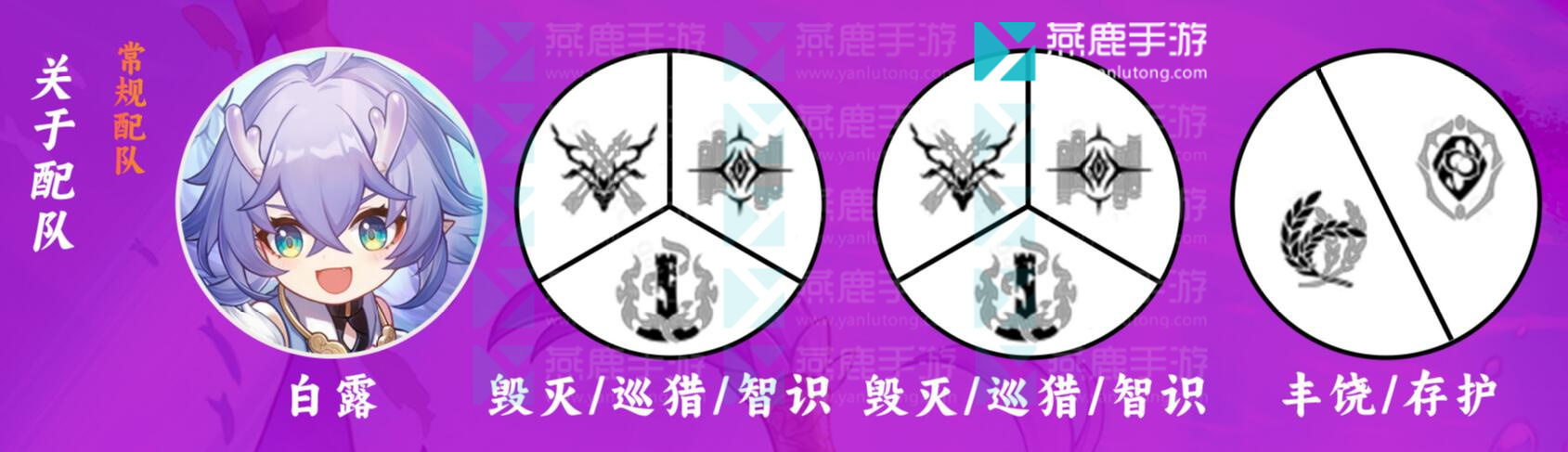 崩坏星穹铁道白露攻略大全
