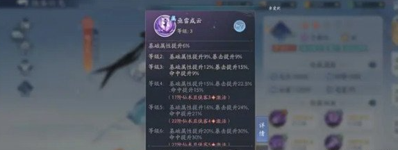 新仙剑奇侠传之挥剑问情灵儿强度如何 具体一览