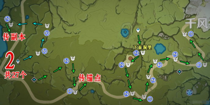 原神云堇突破材料