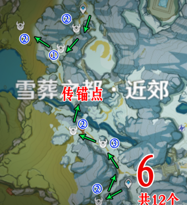 原神云堇突破材料