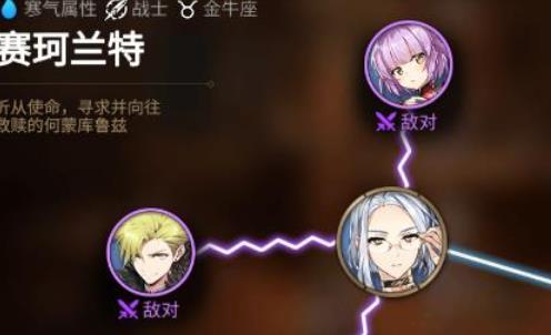 第七史诗旧水镰什么意思 第七史诗旧水镰角色介绍