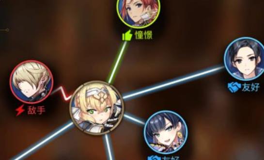 第七史诗火弓是谁 第七史诗火弓角色介绍