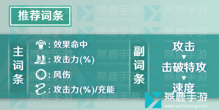 崩坏星穹铁道桑博攻略大全