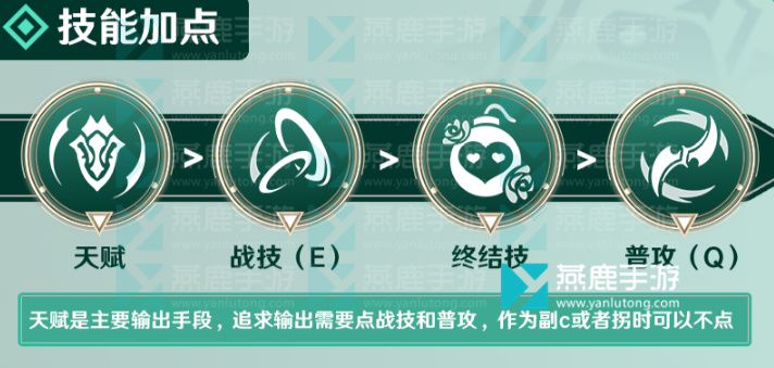 崩坏星穹铁道桑博攻略大全