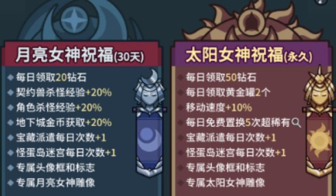 提灯与地下城月亮与太阳女神祝福选择解析[图]