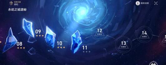 崩坏星穹铁道30级后副本掉落哪些东西 30级后副本掉落大全