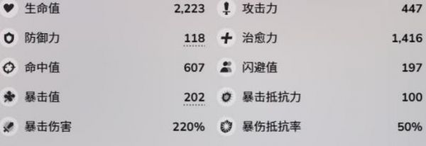 蔚蓝档案满角色强度怎么样 蔚蓝档案满角色强度介绍