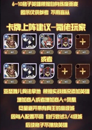 剑与远征S4团本首领战boss梦魇恐魔攻略[图]