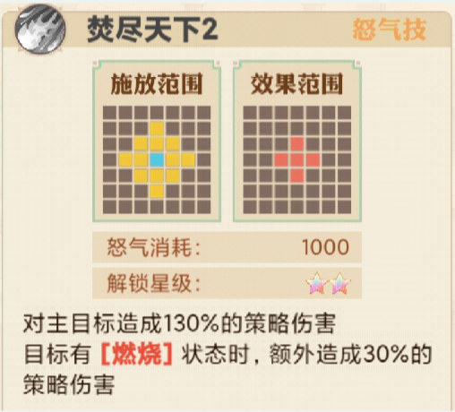 英杰传吴国火烧流怎么玩 英杰传吴国火烧流搭配推荐