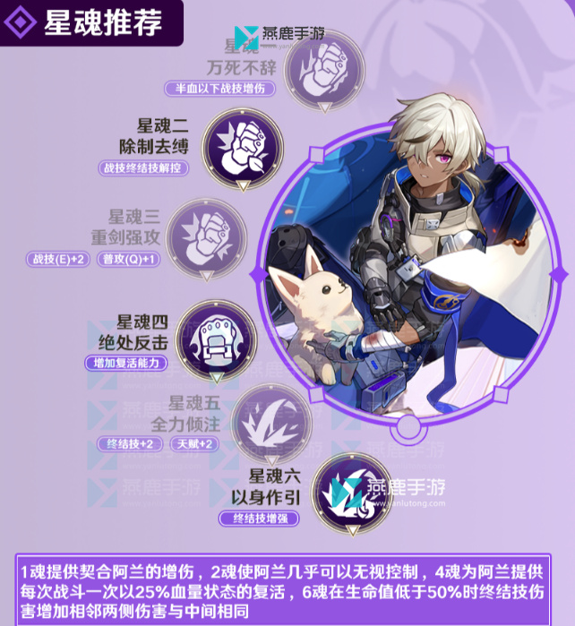 崩坏星穹铁道阿兰攻略大全