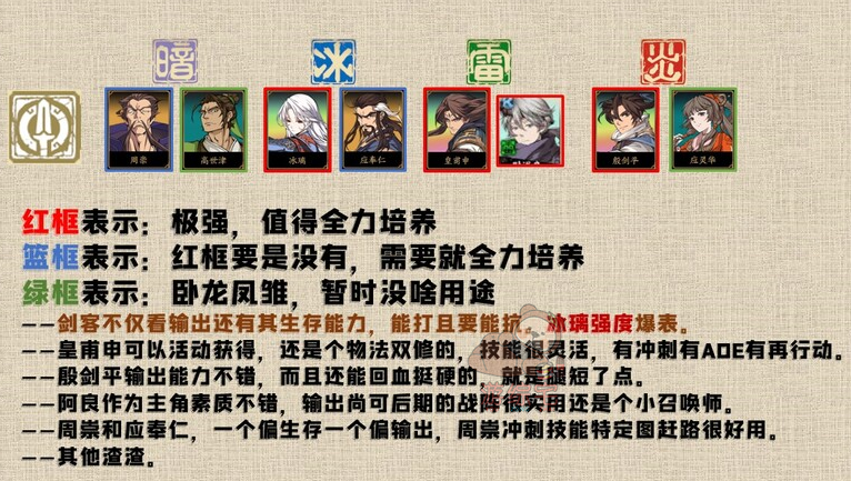 天地劫手游个人强度排行榜[图]