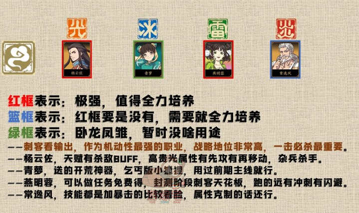 天地劫手游个人强度排行榜[图]