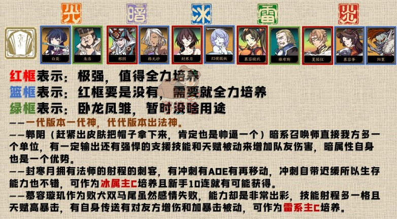 天地劫手游个人强度排行榜[图]